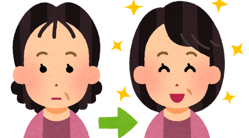 インナーリフティアでアンチエイジング